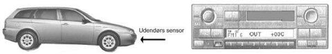 Thermo Digit elektronisk RDS termometer